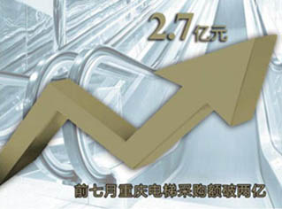 2013年八月份電梯采購6.2億元 2013年八月份電梯采購6.2億元