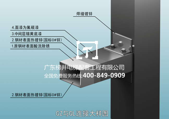 50年不生銹電梯鋼結構井道 50年不生銹電梯鋼結構井道